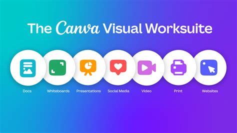canva|Canva: Visual Suite for Everyone.